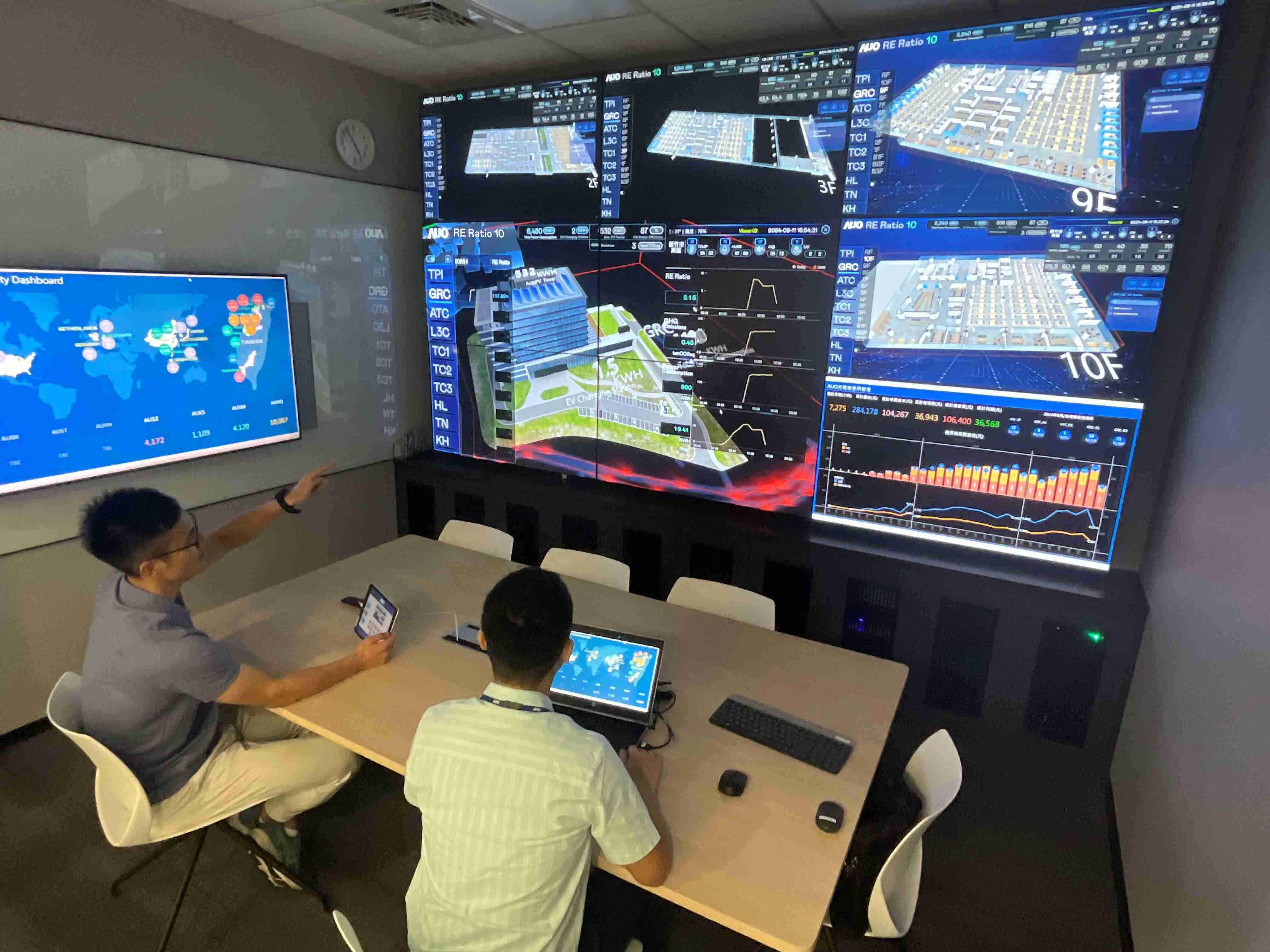 尊龙集团透过子公司尊龙集团宇沛之多任务智能楼宇系统，，，实时监控空调、、、、照明、、、绿电的运作情形，，，，提升用电管理效能，，，，进行用电优化与耗能设备汰换等节能减碳措施